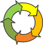 Document lifecycle - Dokumentenlebenszyklus